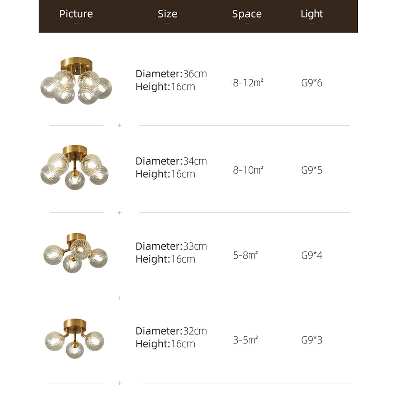 Valentina Ceiling Light Clear Bubble, Pure Copper & Glass 3/4/5/6 Head
