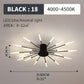Industrial Style Fireworks LED Ceiling Light For Living Room, Bedroom