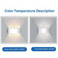 Outdoor Waterproof Aluminum LED Wall Light Wall Scone