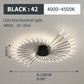 Industrial Style Fireworks LED Ceiling Light For Living Room, Bedroom