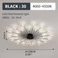 Industrial Style Fireworks LED Ceiling Light For Living Room, Bedroom