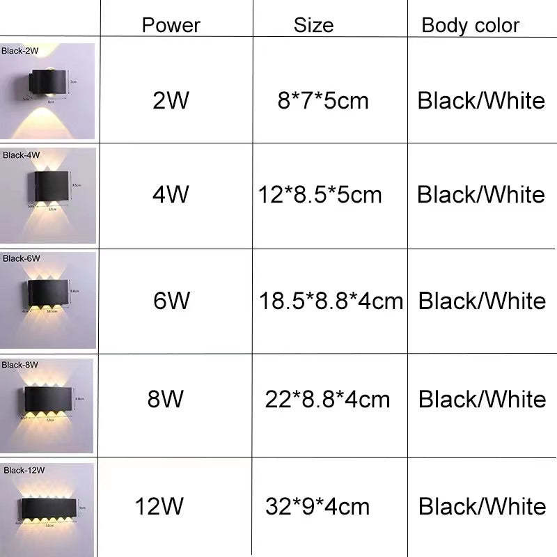 Outdoor Waterproof Aluminum LED Wall Light Wall Scone